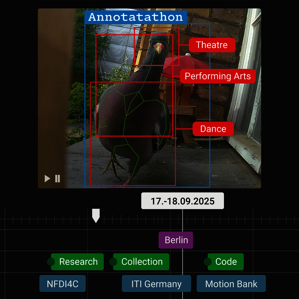 Eine Taube wird gezeigt auf einem Bildschirm, auf dem ein Annotationstool zur Bewegungsanalyse zu sehen ist.