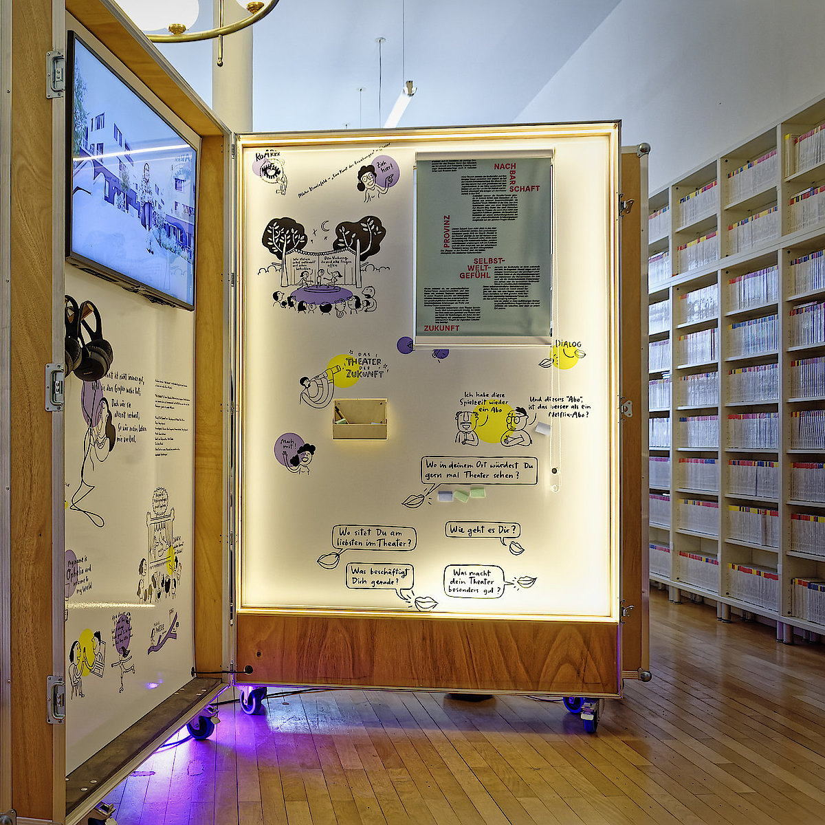 Das Bild zeigt das aufklappbare Box-Format der Wanderausstellung in der Mediathek für Tanz und Theater. Die Box steht offen und zwei Innenwände sind zu sehen, darauf Illustrationen, Texte und ein Bildschirm, der ein Video abspielt.