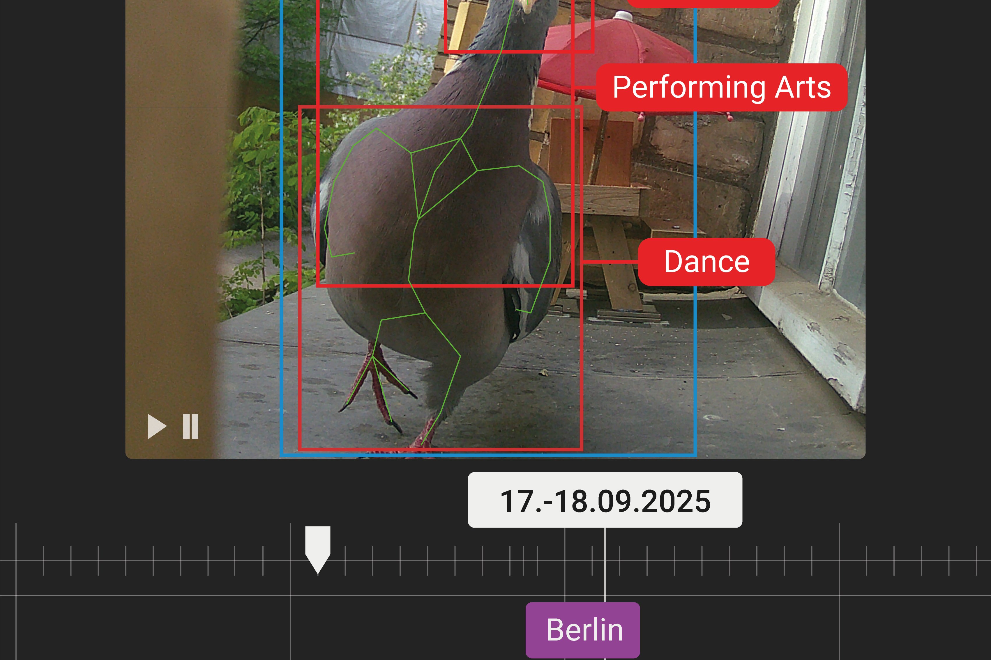 Video-Annotatathon